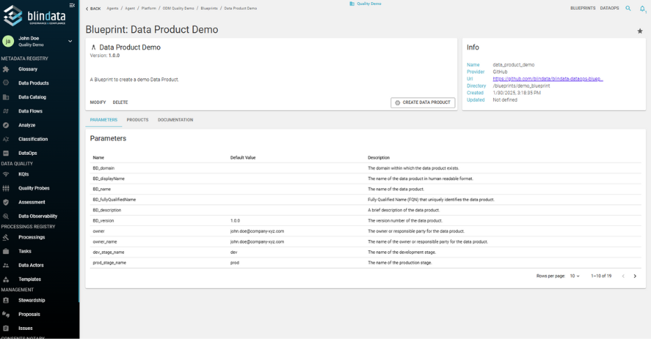 Data product blueprint example