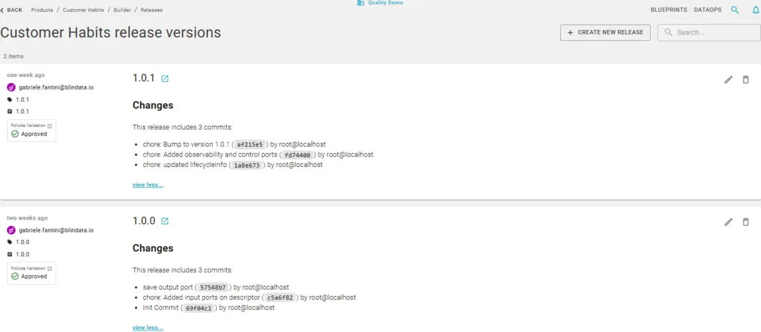 Release versions list and changelog