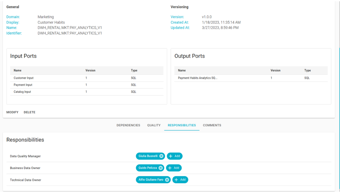 Data Product Responsibilities